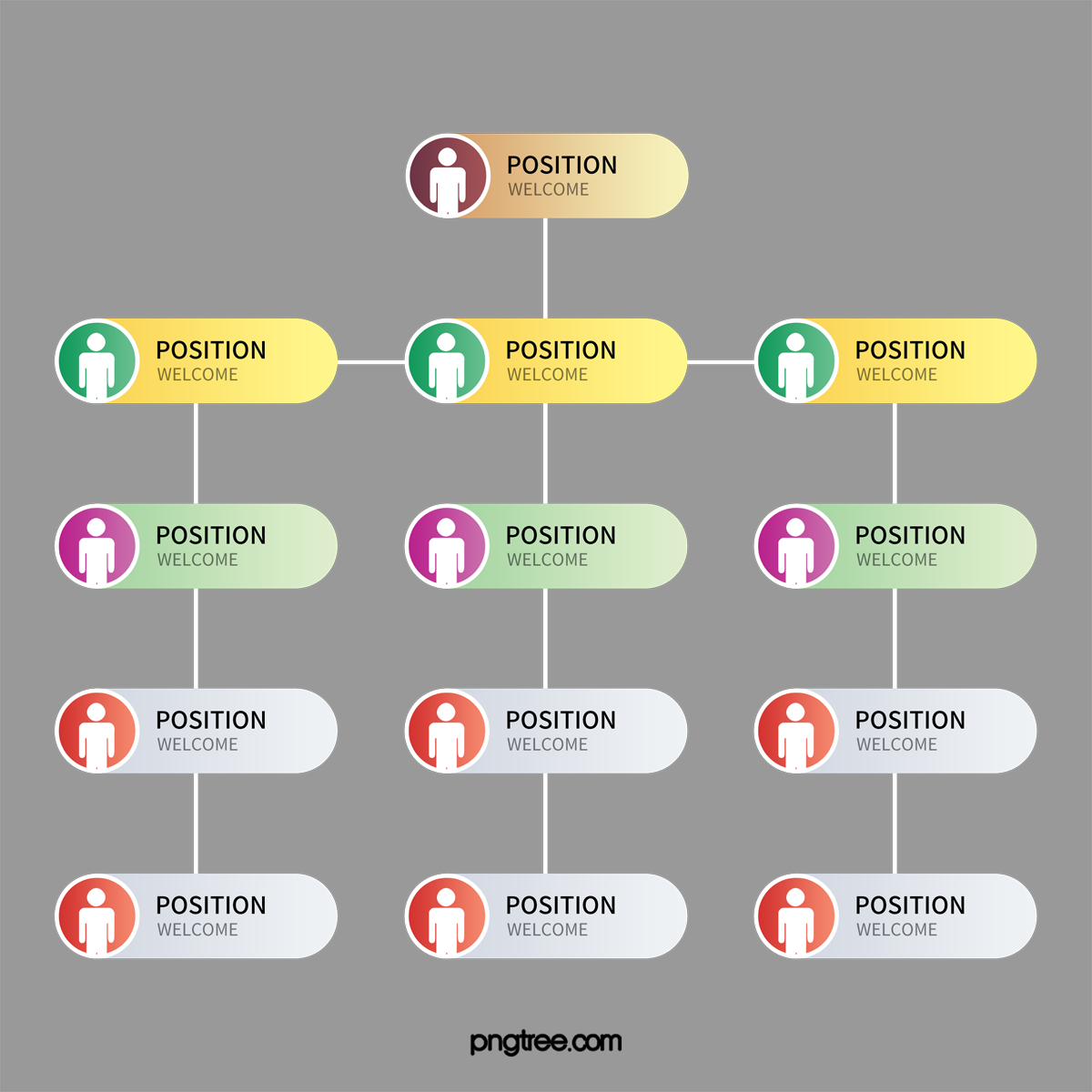 Bagan Struktur Organisasi Desa